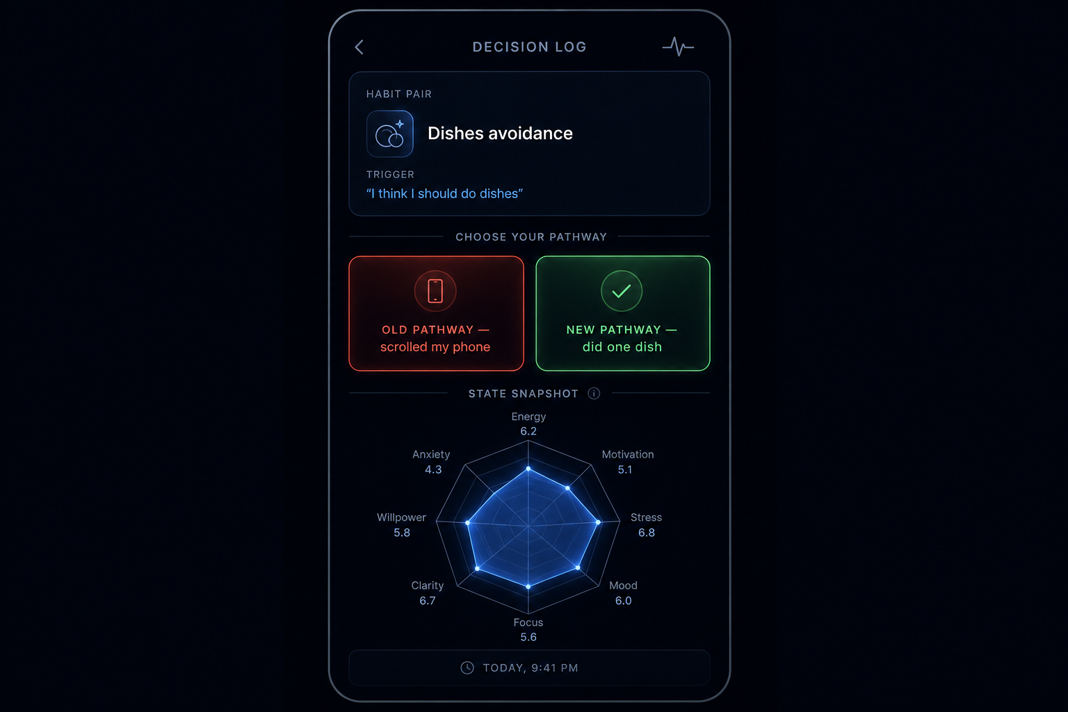 Decision Log — Mobile UI